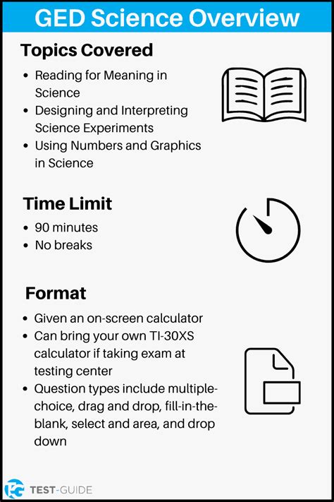 is the 2014 ged science test hard|ged science test format.